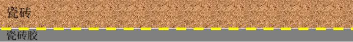瓷砖胶